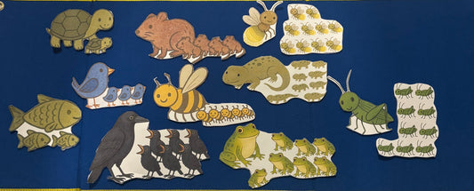 Felt Board Story Set – Over in the Meadow | Story Retell Felt Pieces | Speech Therapy + Language Learning Props